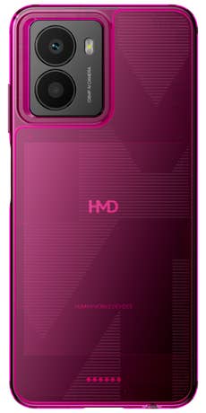 Read more about the article HMD Fusion